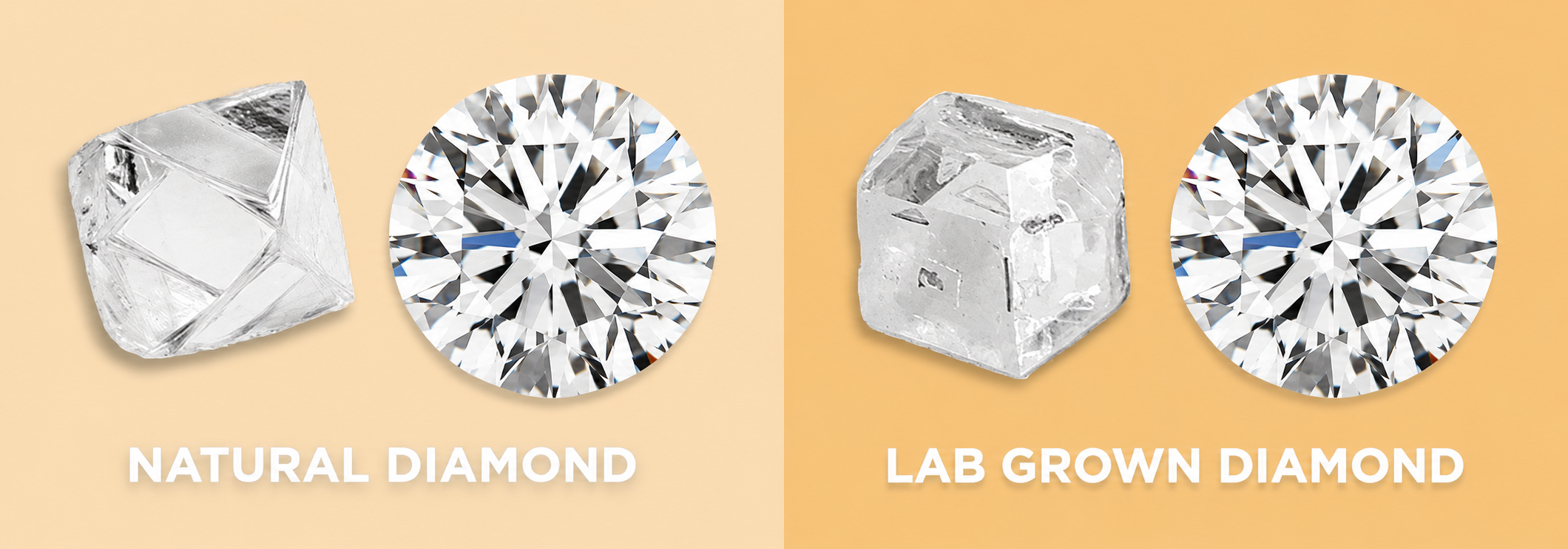 Diamond Type Guide